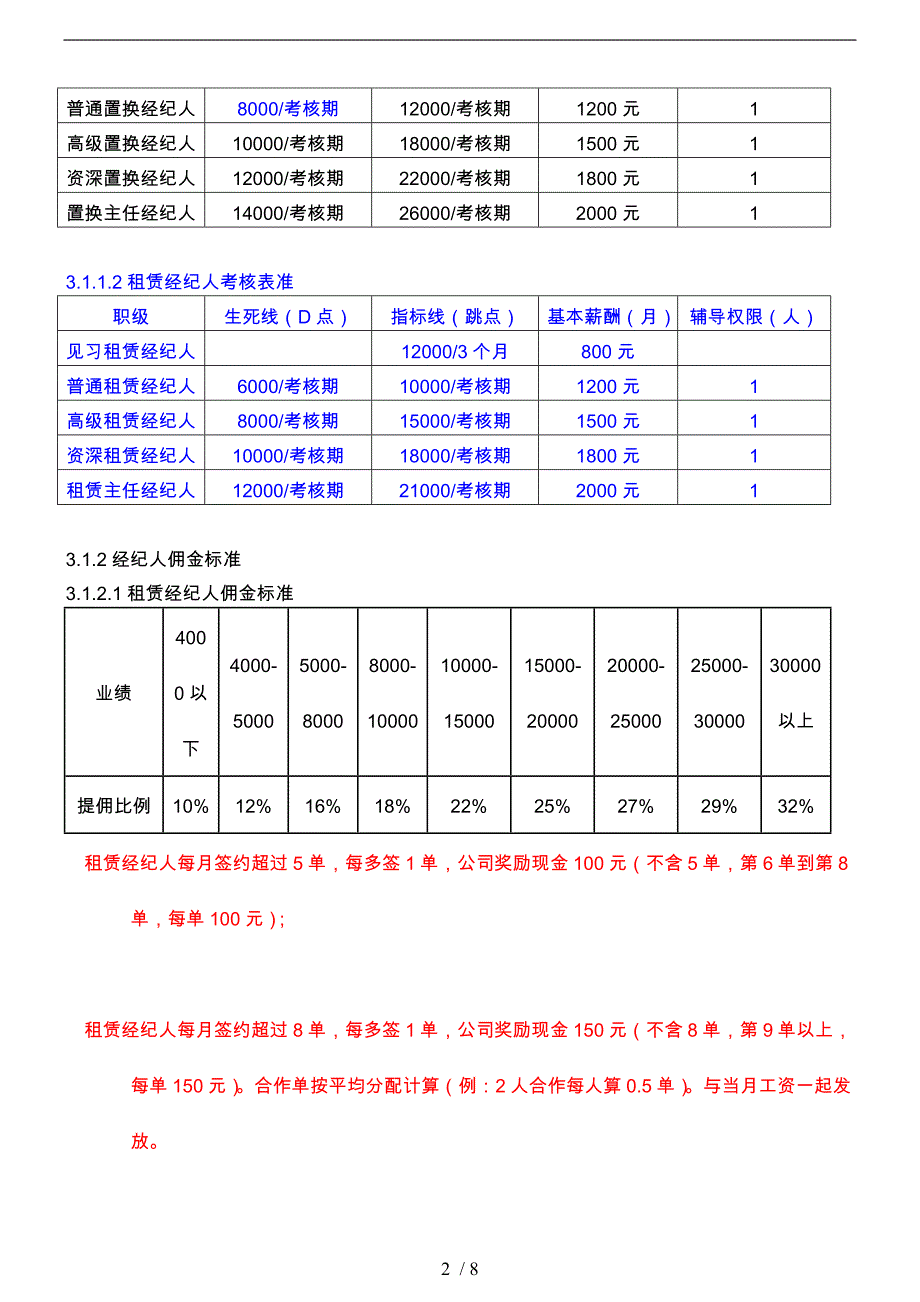 链家地产绩效考核手册P7_第2页