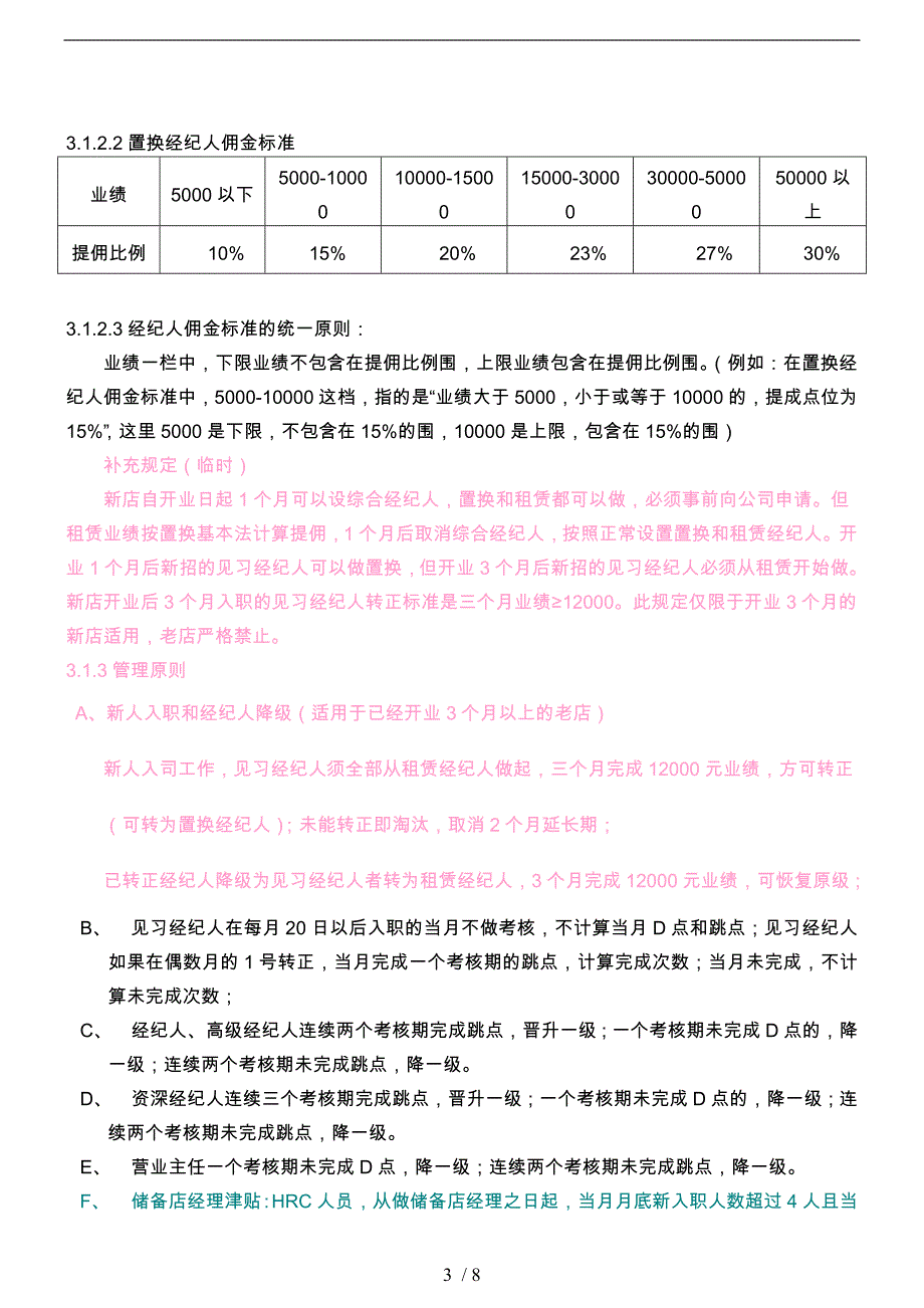 链家地产绩效考核手册P7_第3页