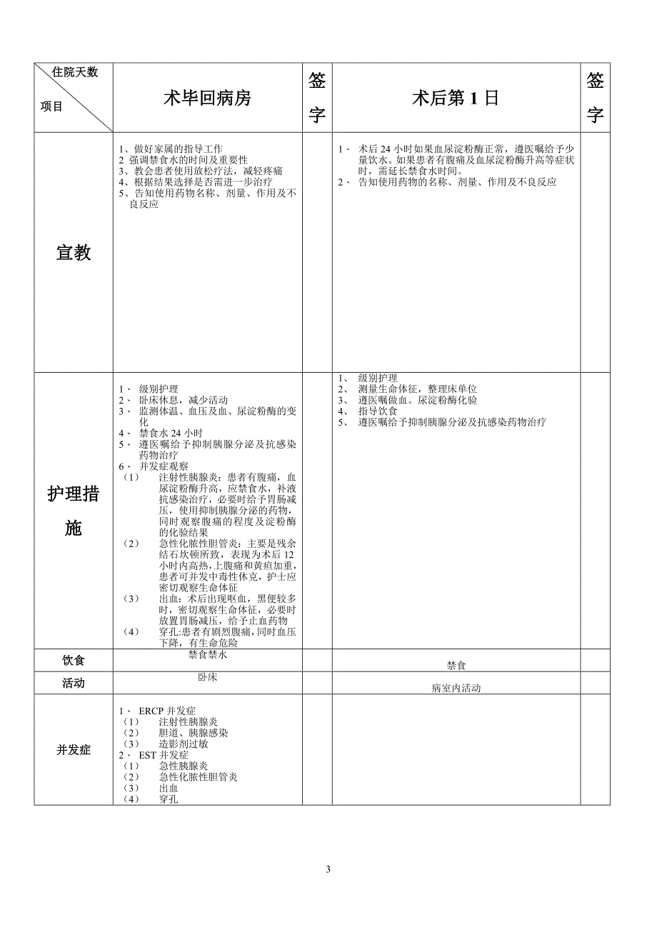 epcpest检查术的临床护理路径_第3页