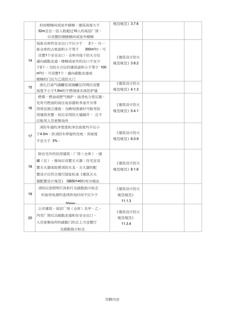 仓储安全检查表格模板_第2页