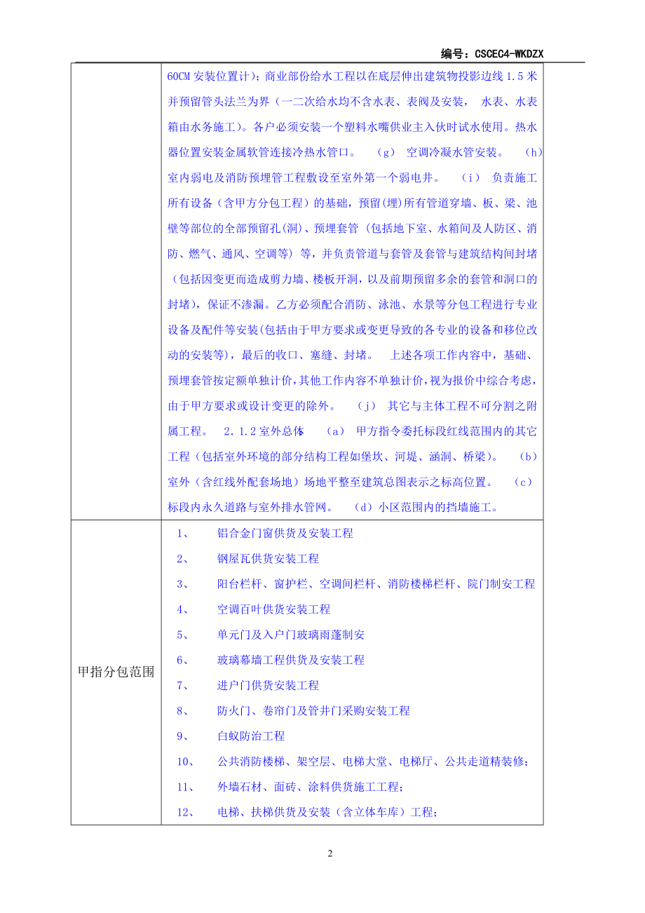 某房地产项目施工策划书范本_第4页