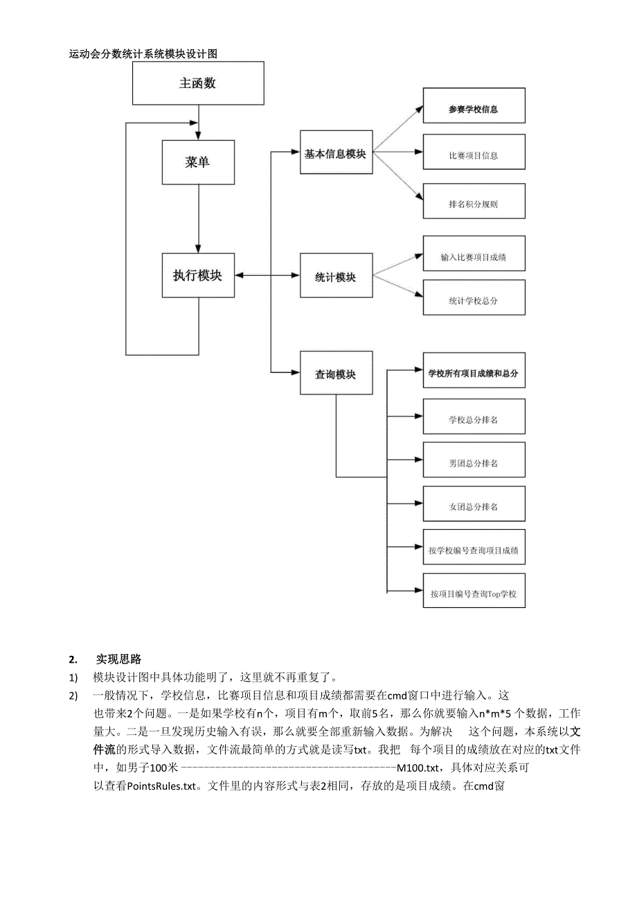 数据结构课程设计-运动会分数统计系统_第3页