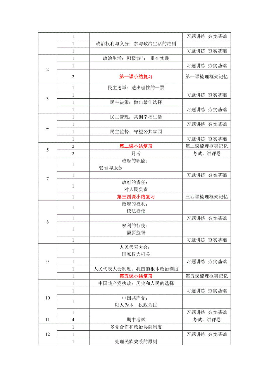 最新xkb1uytu名师精心制作资料_第3页