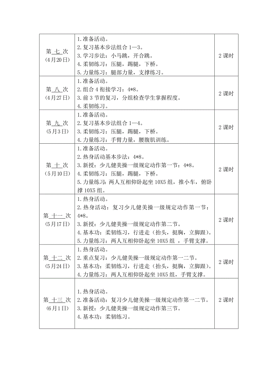 少儿健美操班教学计划进度表_第2页