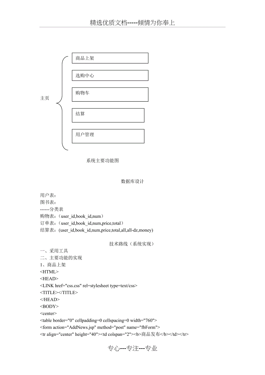 图书销售电子商务网站设计方案_第2页