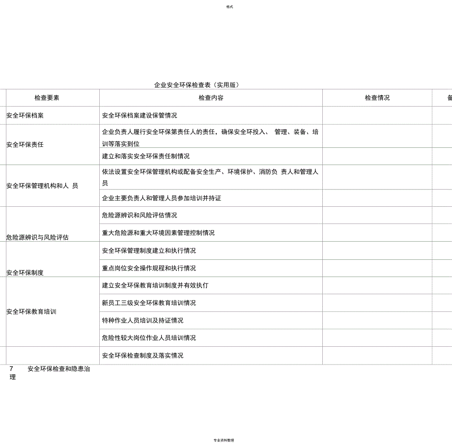 企业安全环保检查表(实用版)_第1页