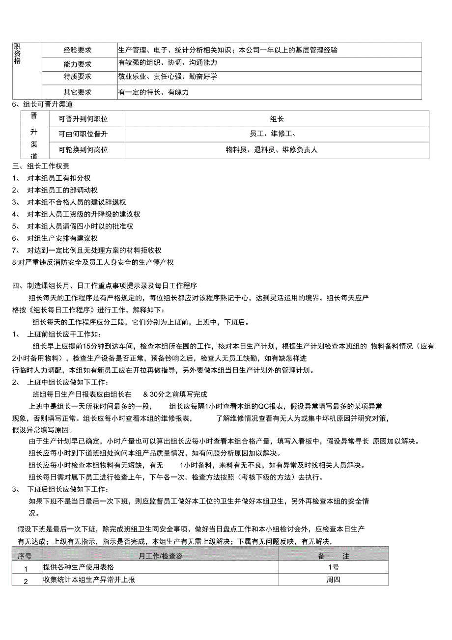班组长岗位工作手册范本_第4页