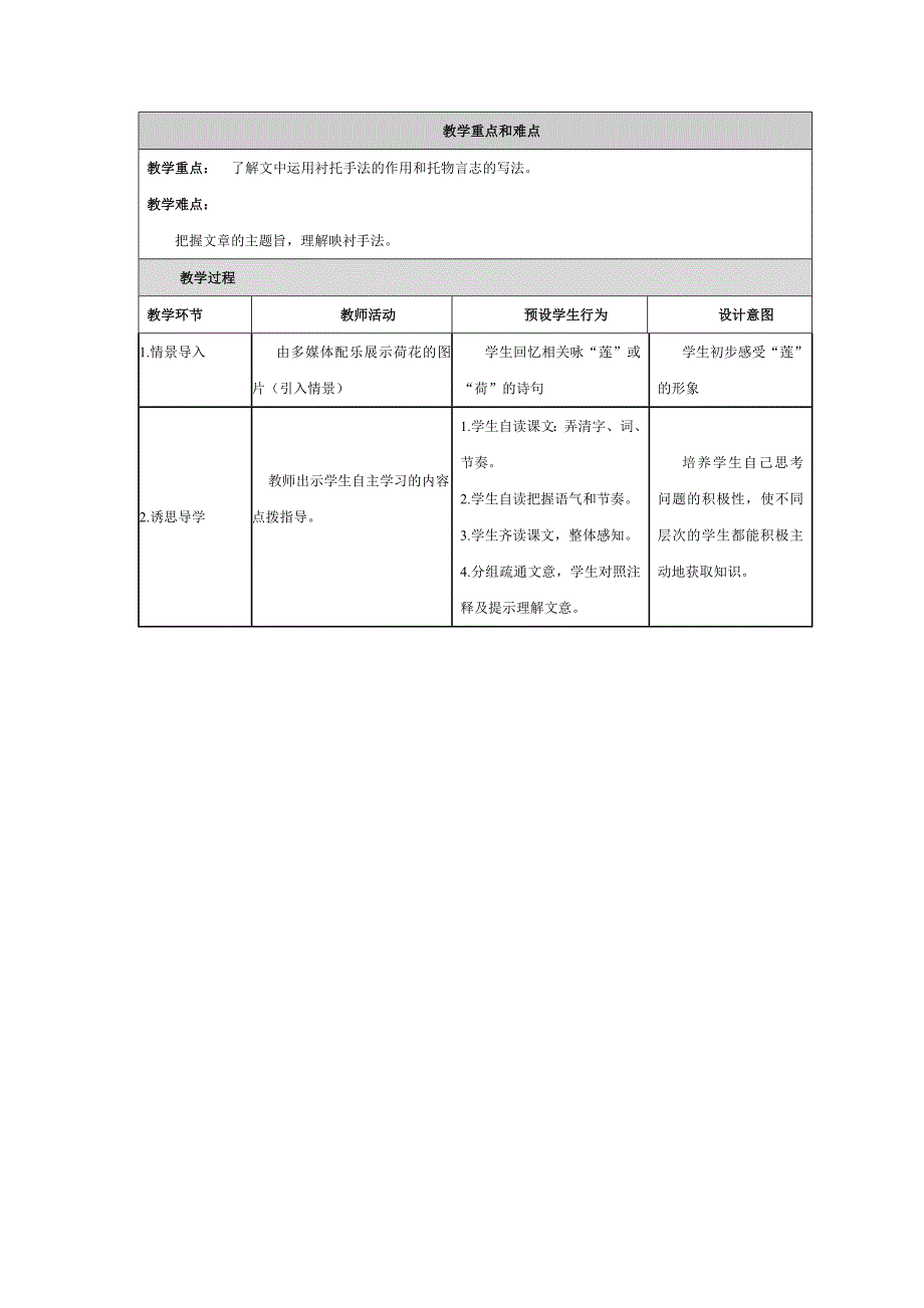 初中语文教学设计《爱莲说》_第2页