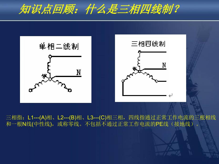 安全用电公开课_第4页