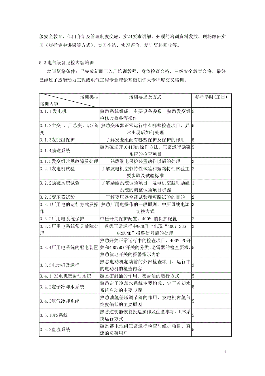 600MW火电机组全能值班员培训教程大纲.doc_第4页