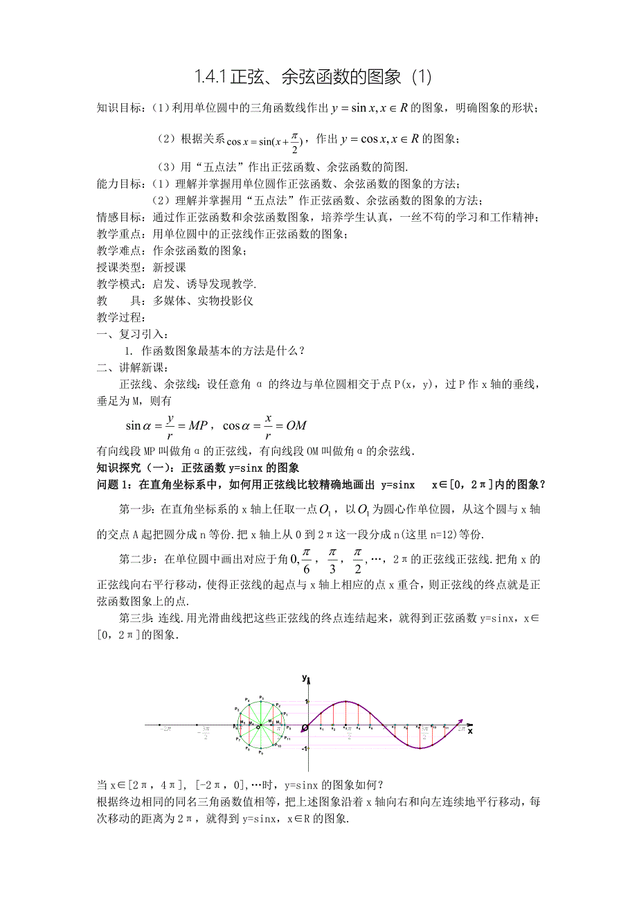 1.4.1正弦余弦函数的图象1_第1页