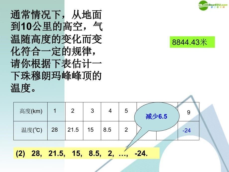 [等差数列]数学PPT课件_第5页