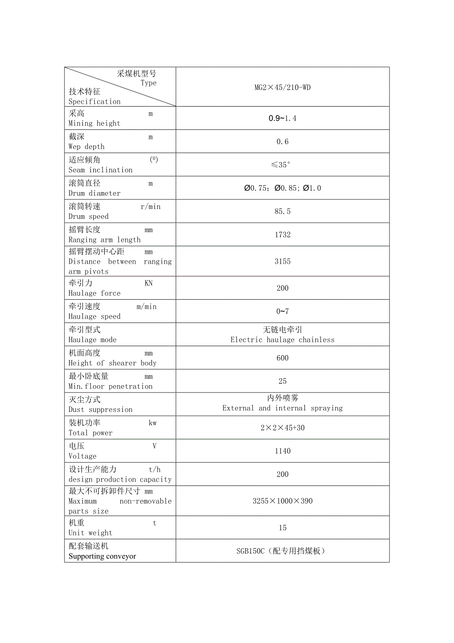 (完整word版)采煤机技术参数(全系列).doc_第1页