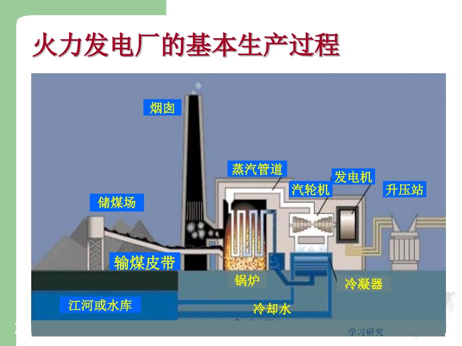 同步发电机的基本知识及结构及工作原理【电气相关】_第2页