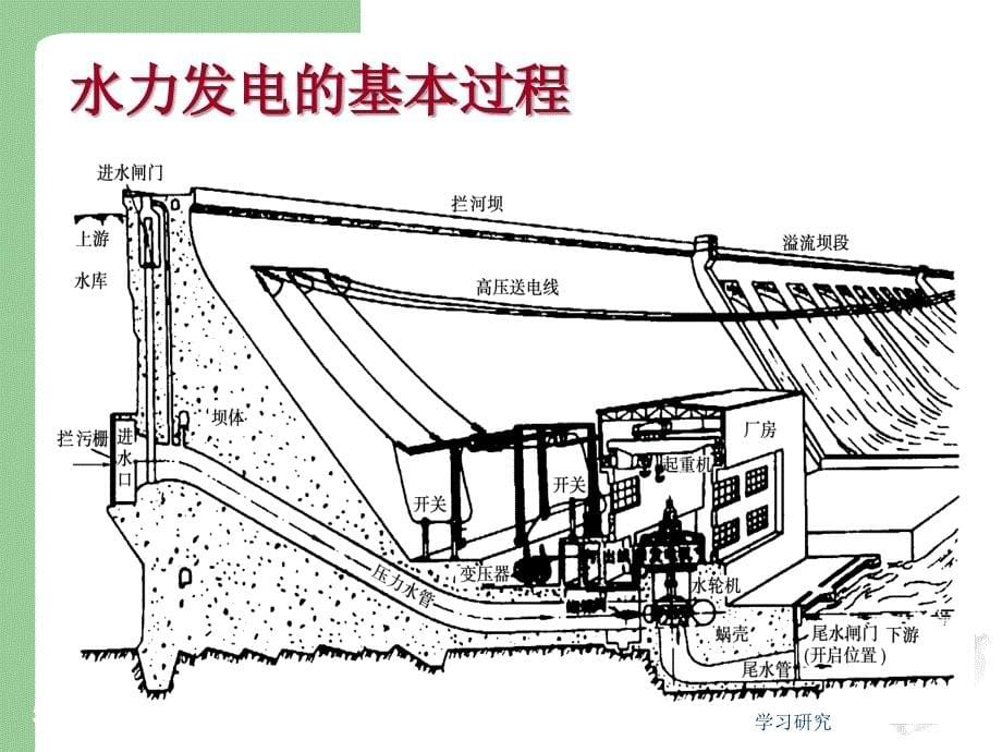 同步发电机的基本知识及结构及工作原理【电气相关】_第5页