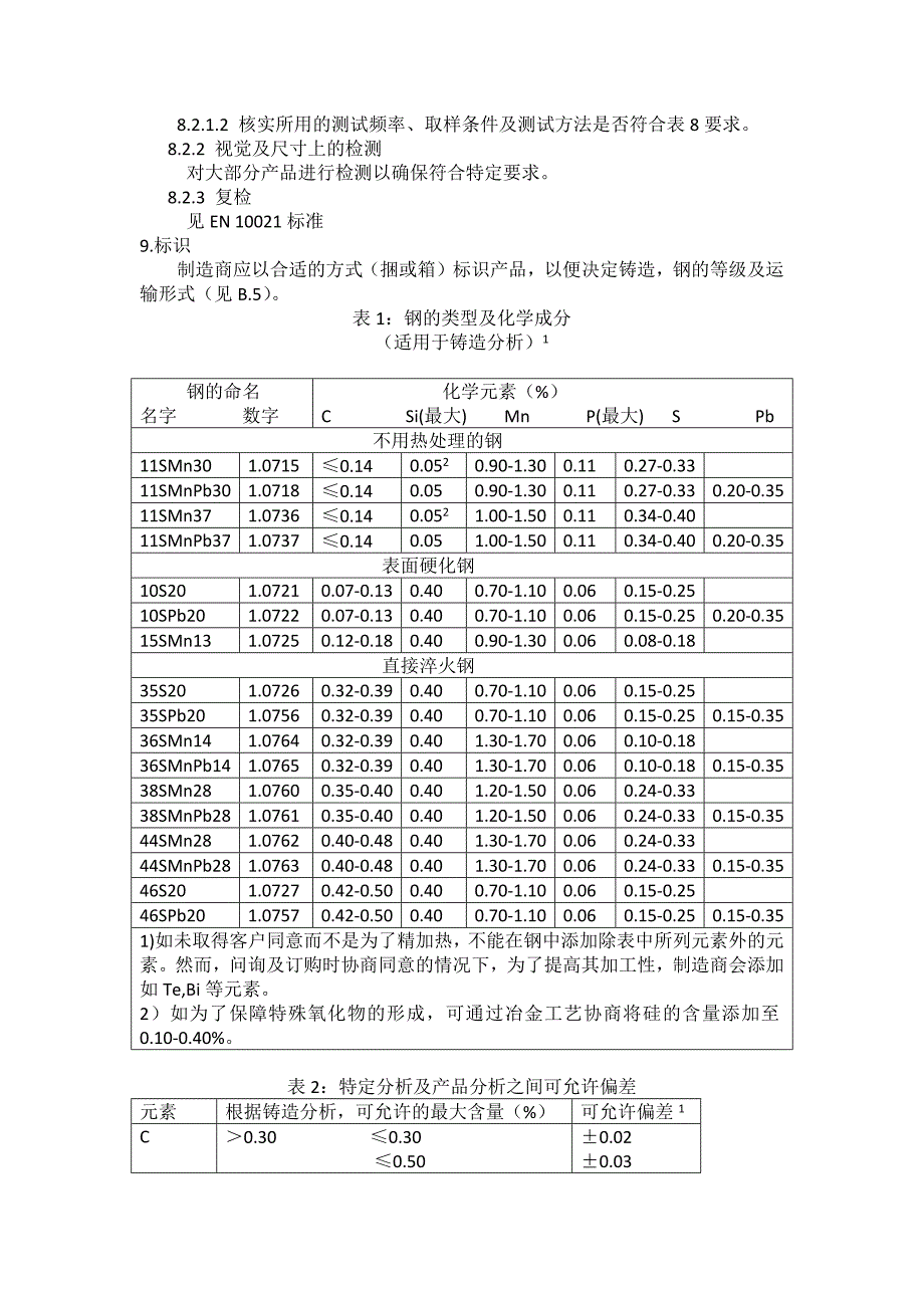 EN 10087免切割钢制造的半成品,热轧条的技术交货条件_第4页