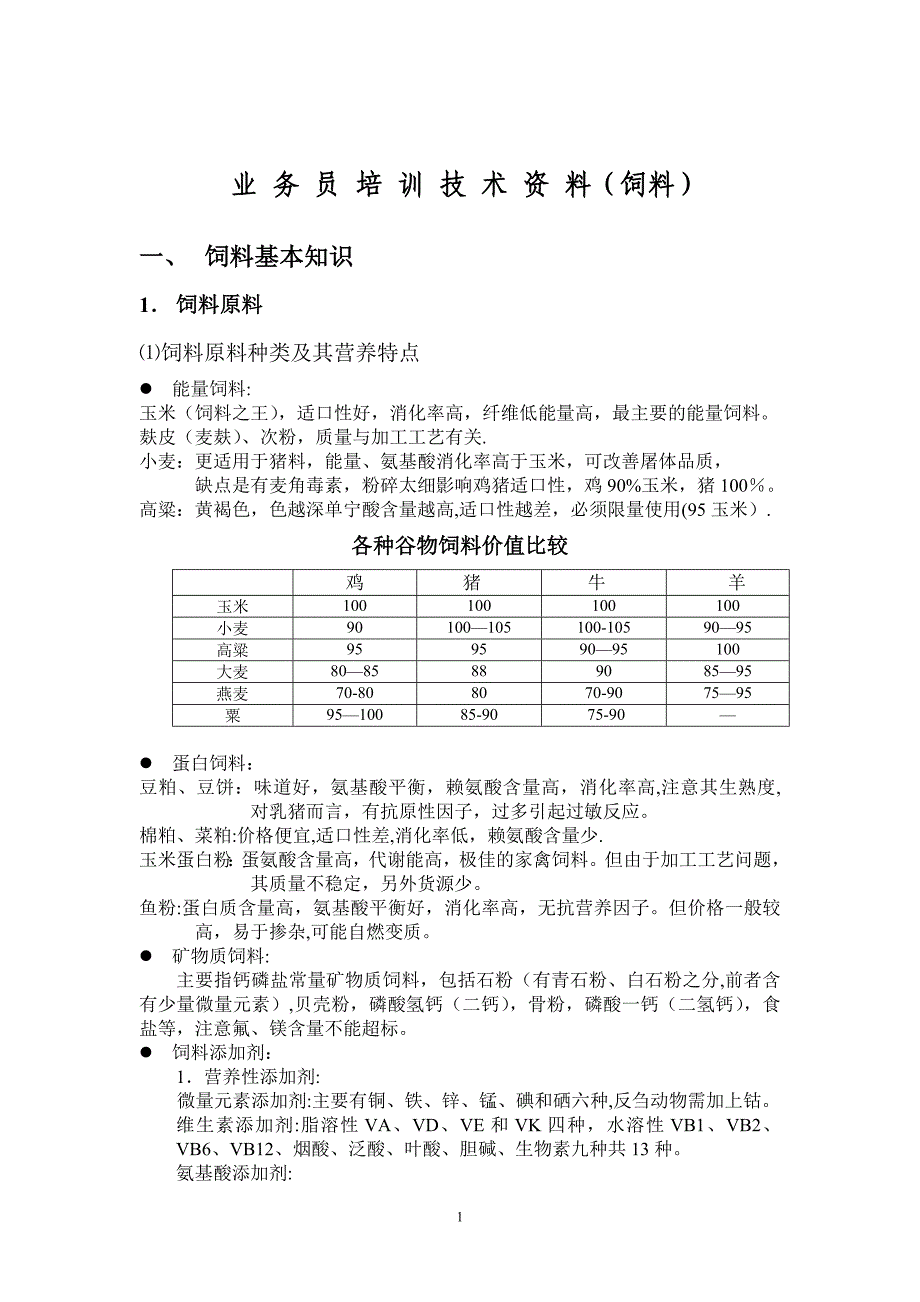 业务人员培训材料(饲料原料).doc_第1页