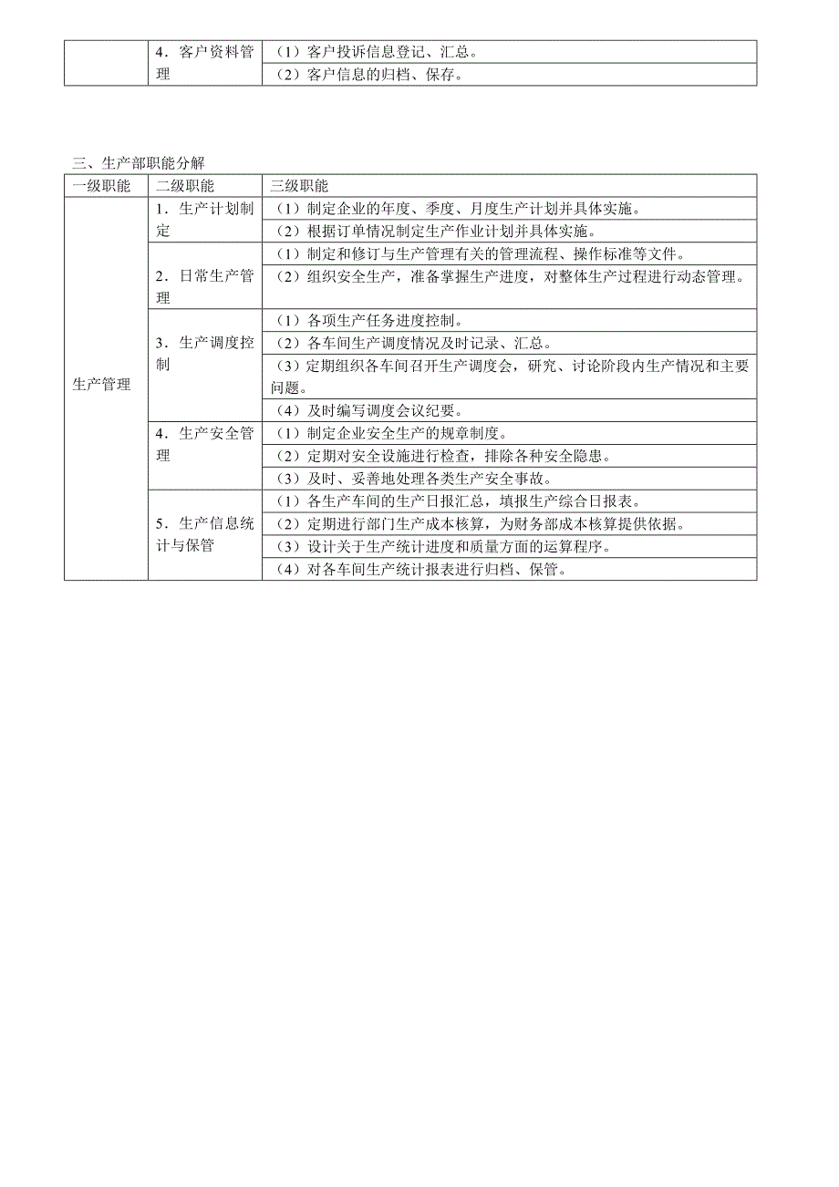 K3系统-岗位基本法范_第4页