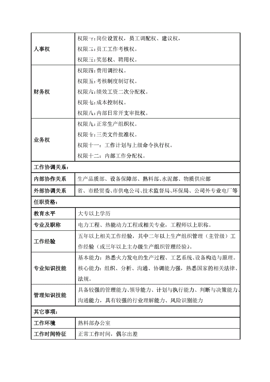 某某电厂熟料部（余热发电）岗位说明书_第3页