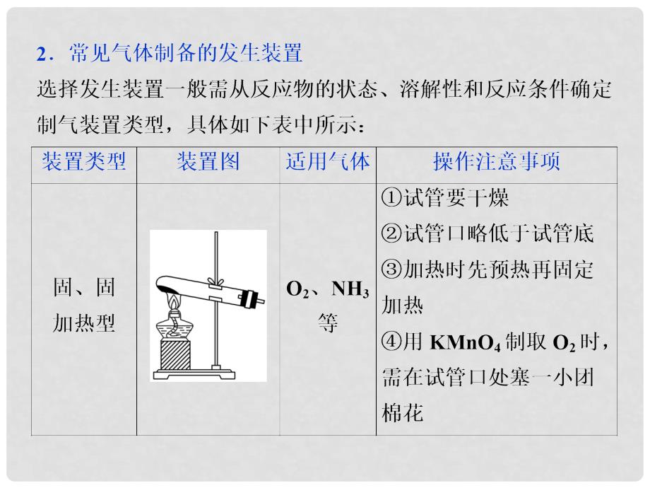 高考化学一轮复习 第十章 化学实验 第二讲 常见物质的制备课件_第5页