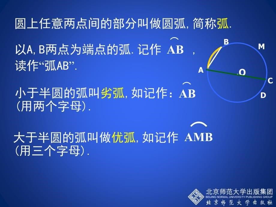 3.1圆演示文稿 [精选文档]_第5页