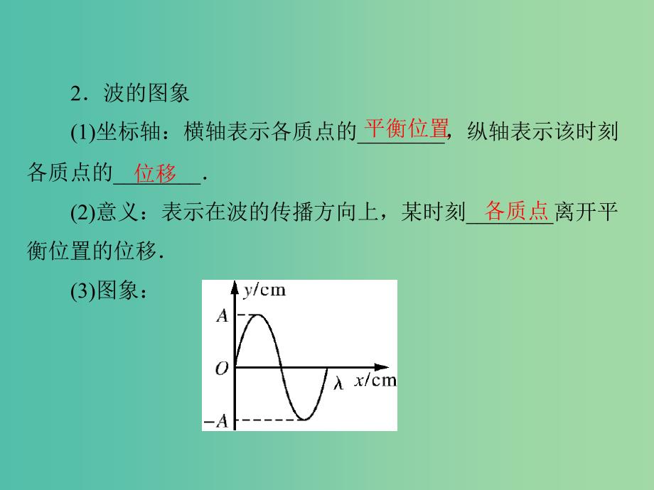 2019版高考物理大一轮复习专题十三机械振动机械波光电磁波相对论简介第2讲机械波课件.ppt_第5页