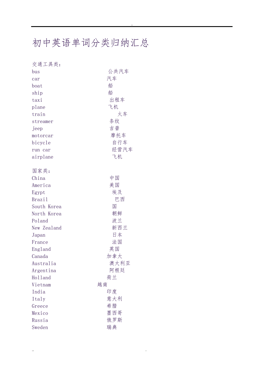 初中英语单词分类归纳汇总NEW32019_第1页