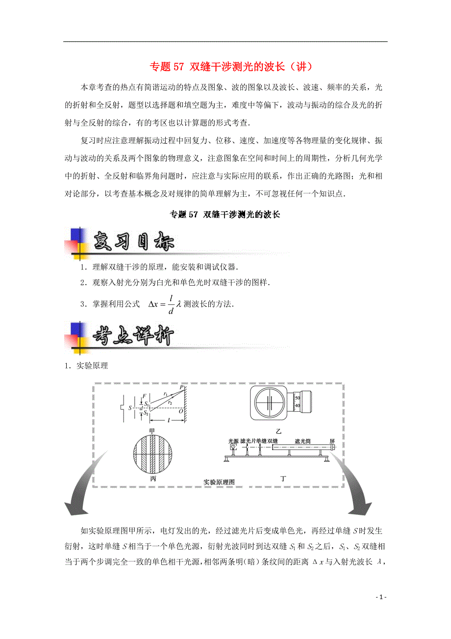 高考物理一轮复习 专题57 双缝干涉测光的波长讲含解析1_第1页