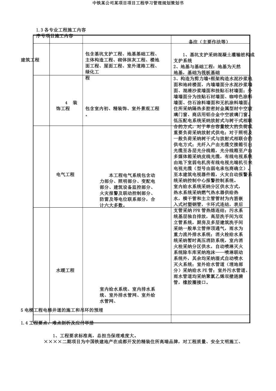 中铁某公司某项目项目工程学习管理规划策划书.docx_第5页