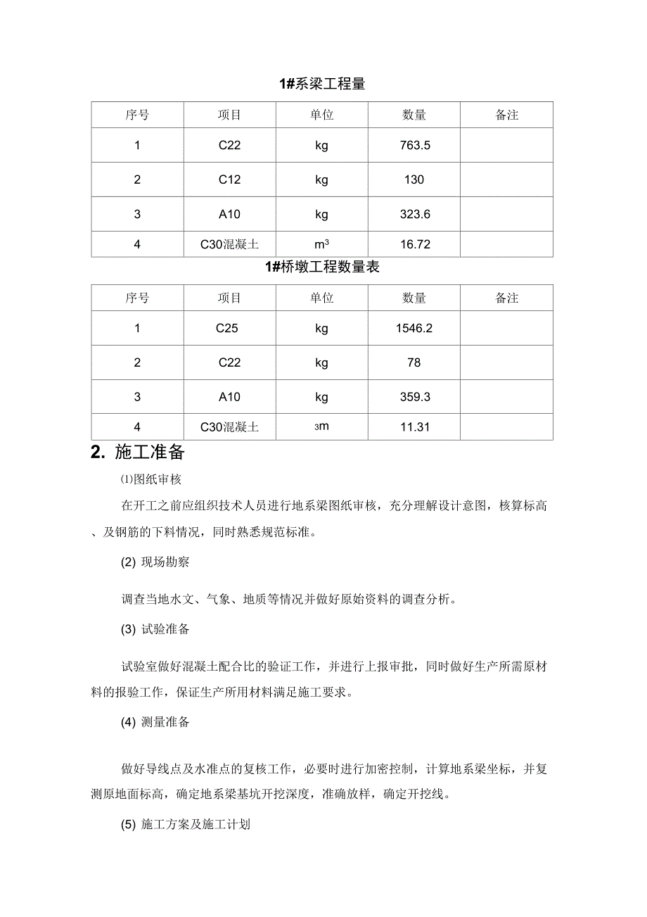 地系梁、墩柱施工方案培训讲学_第2页