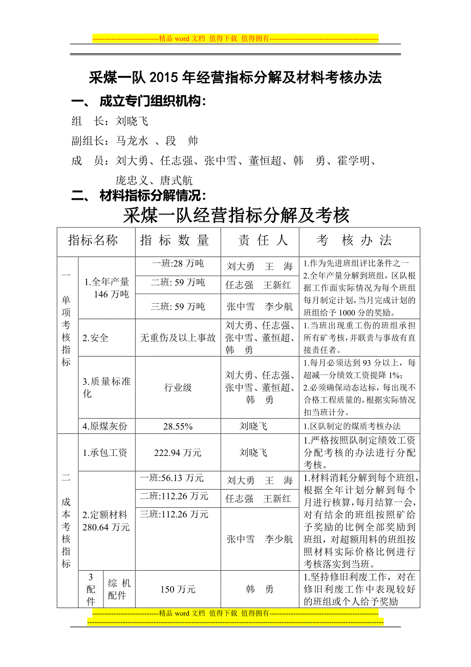 2015采煤一队经营指标分解及考核.doc_第1页