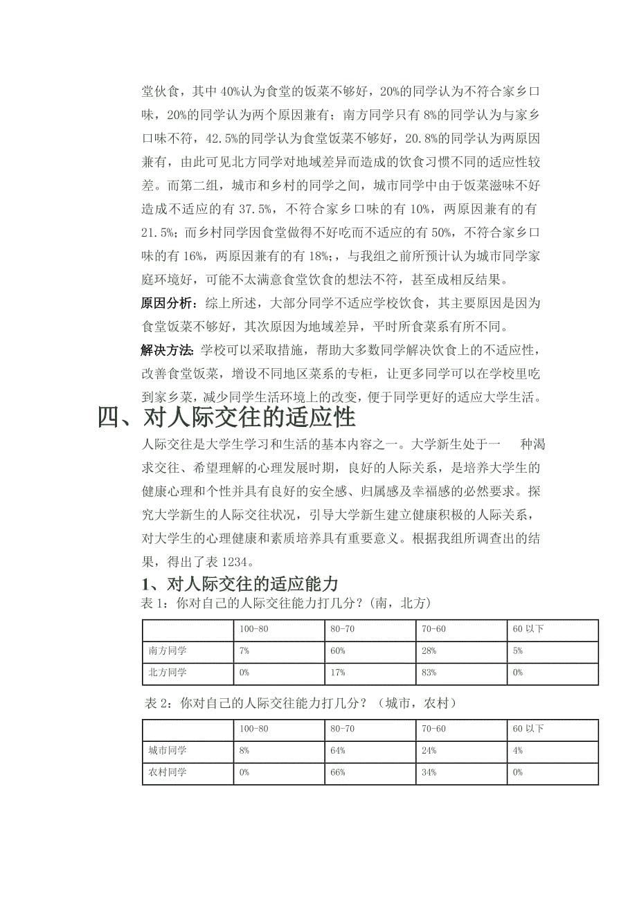 大一新生对大学生活适应性的调查_第5页