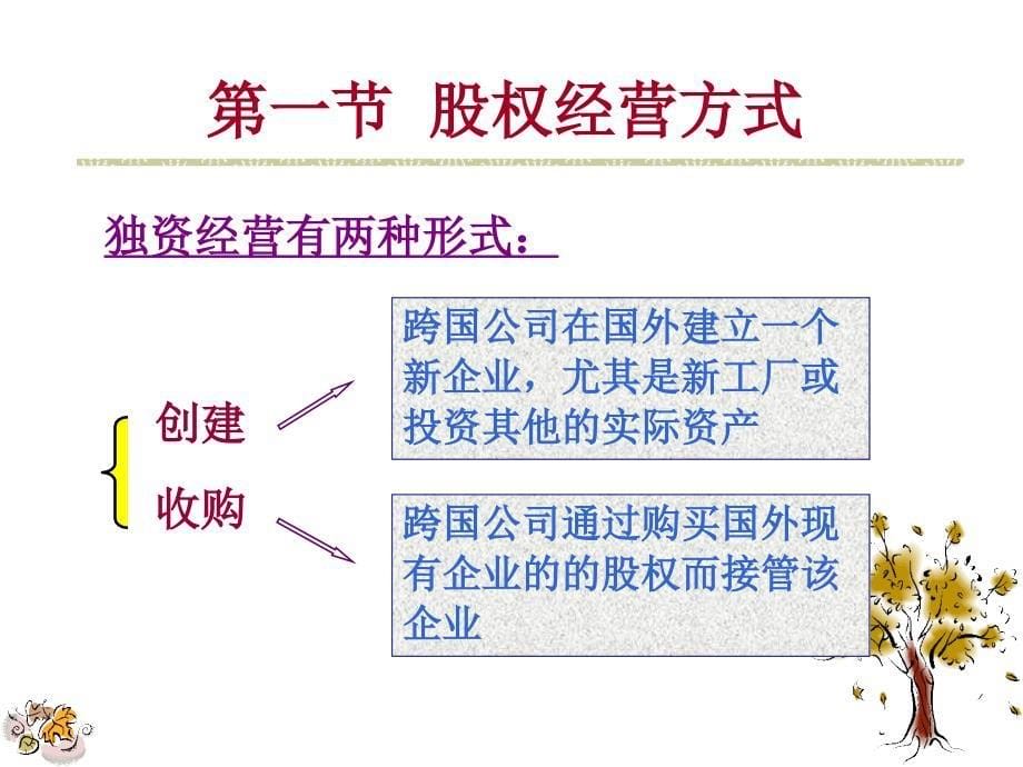 6第六章经营方式课件_第5页