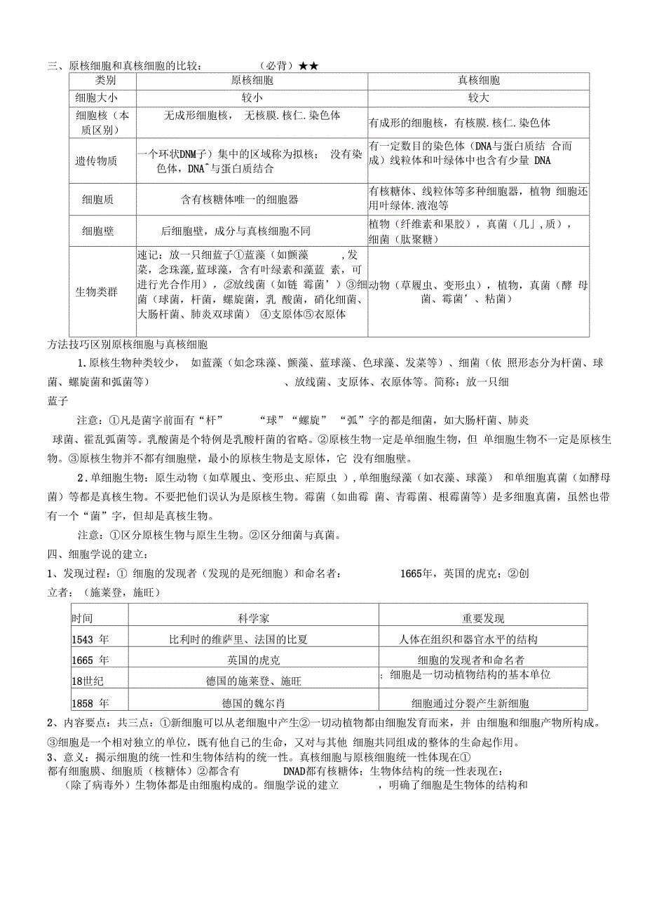 高中生物必修一第一章知识点总结完美_第5页