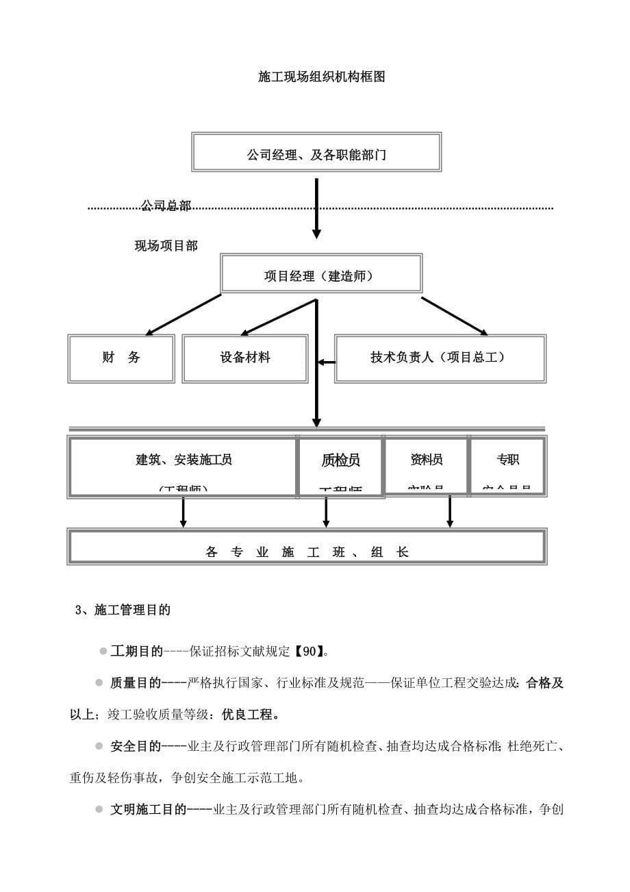 教学楼加固施工施工组织设计_第5页