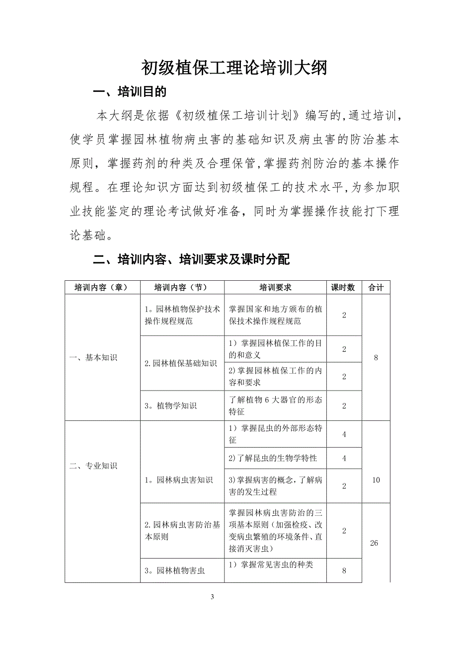 初级植保工培训计划.doc_第3页