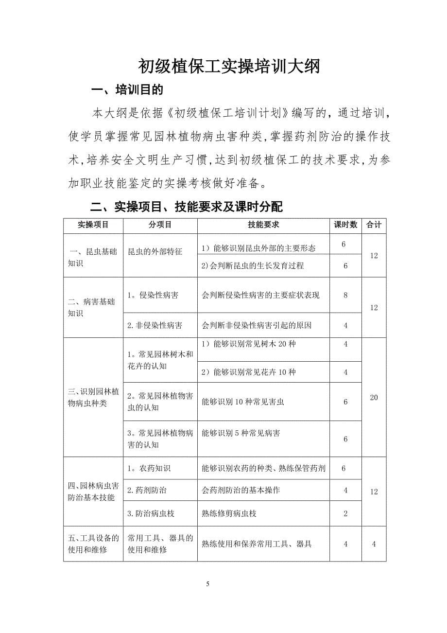 初级植保工培训计划.doc_第5页