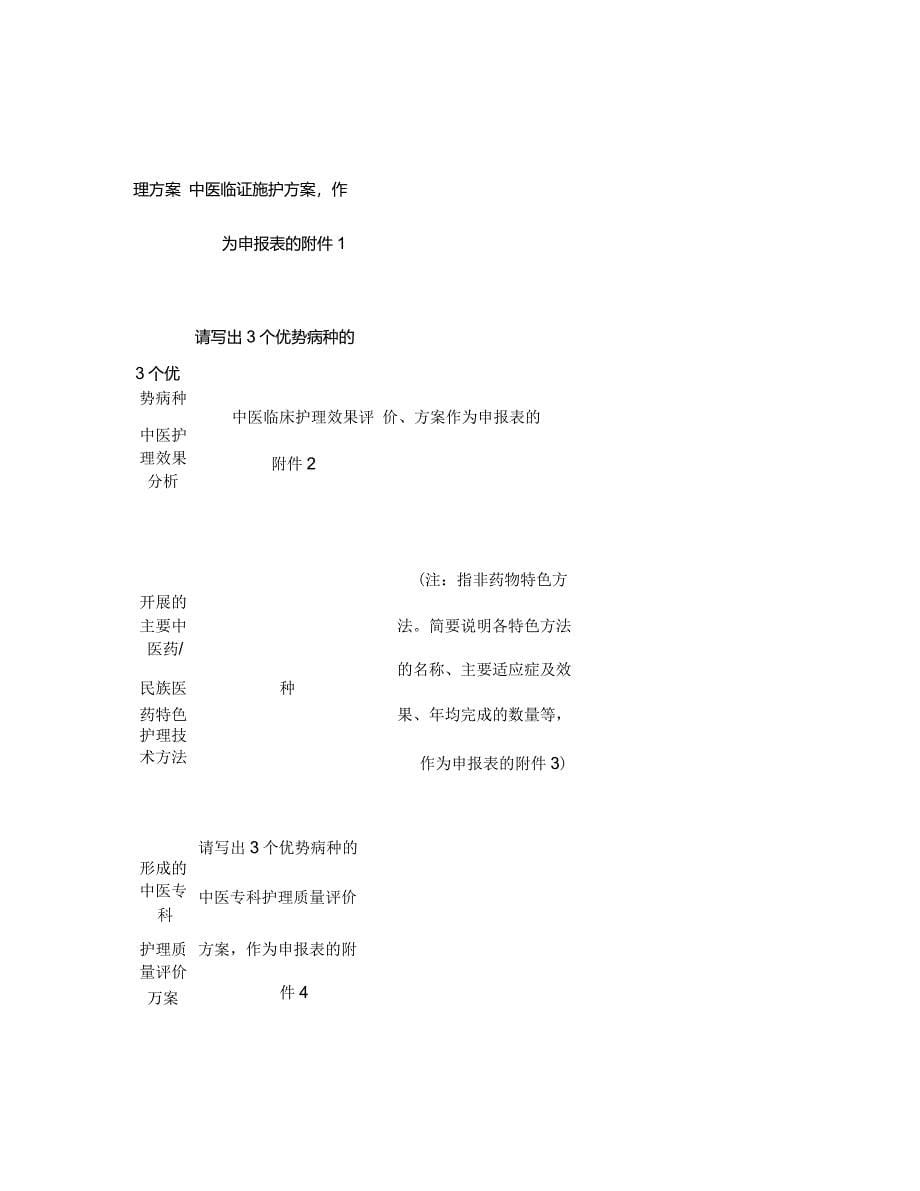 “十二五”重点专科建设项目申报表(护理学)._第5页