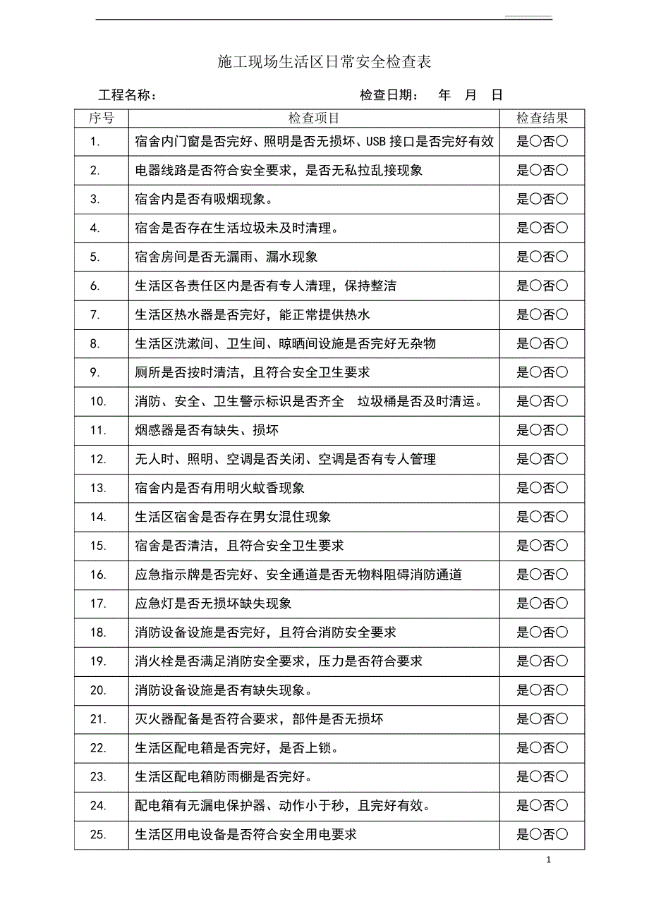 施工现场生活区日常安全检查表3617_第1页