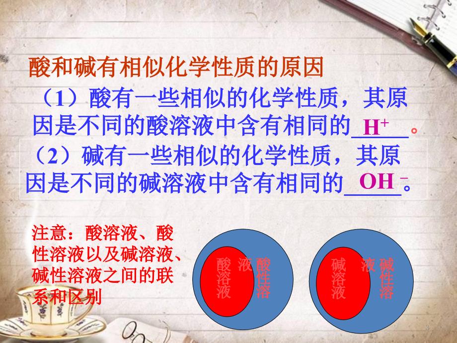 人教版九年级下册化学第十单元复习课件共47张PPT共47页_第3页