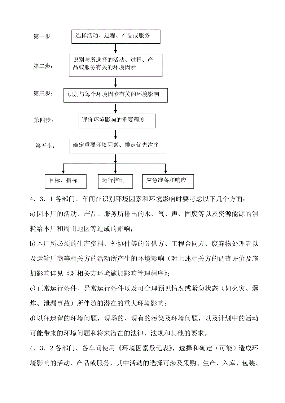 环境因素识别评价和更新控制程序(完整记录)_第3页