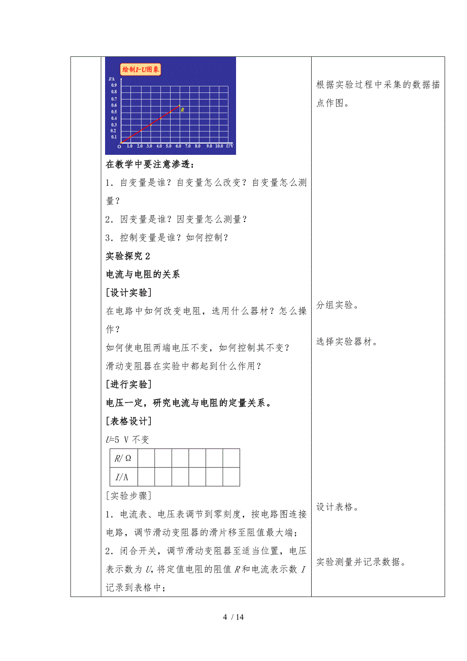 九年级欧姆定律知识点讲义_第4页