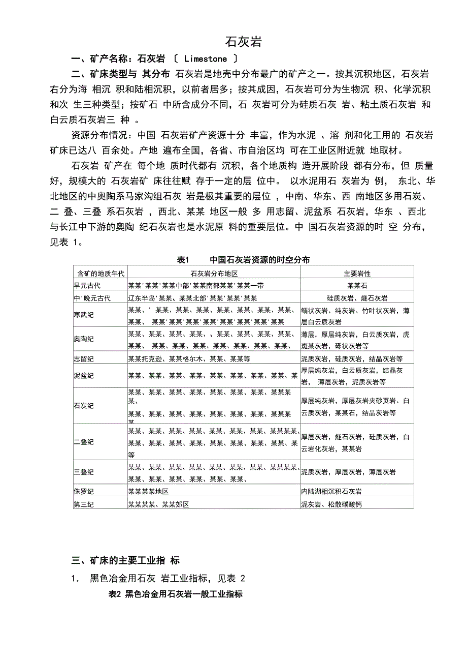 石灰岩矿床地主要工业指标_第1页