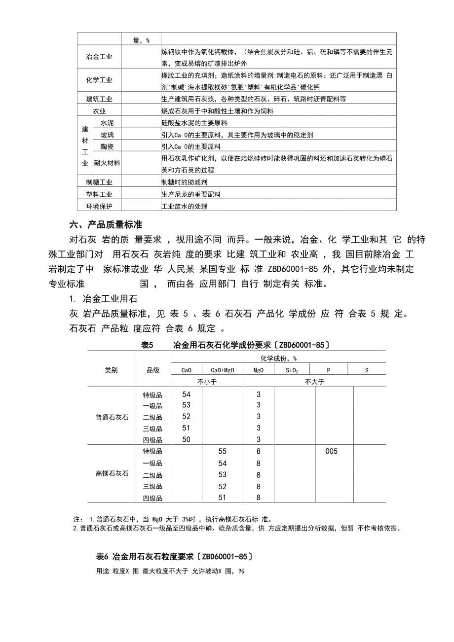 石灰岩矿床地主要工业指标_第5页