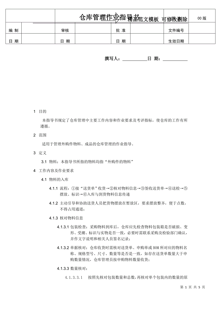 (模板)仓库管理作业指导书_第1页