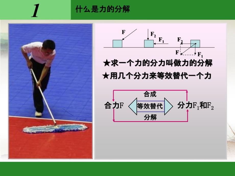 高中物理省力的分解最优版人教必修1_第4页