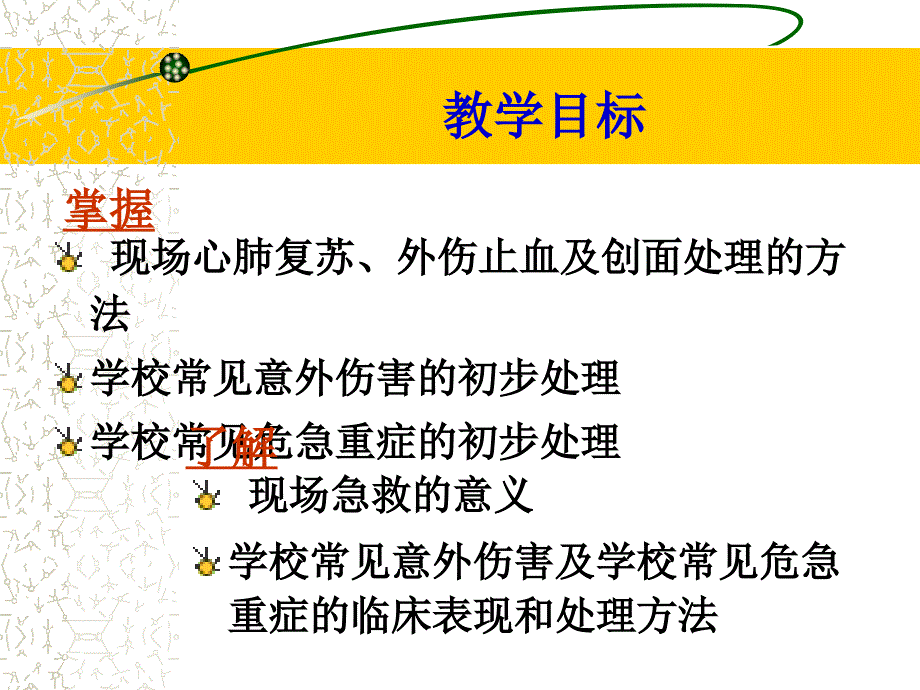 学校急救湘雅二医院何庆南a_第2页