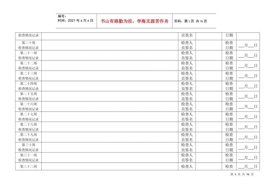 各种安全检查记录表(全面)_第5页