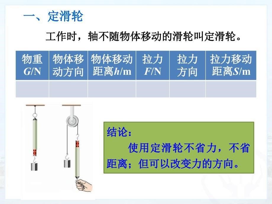 第二节 滑轮_第5页