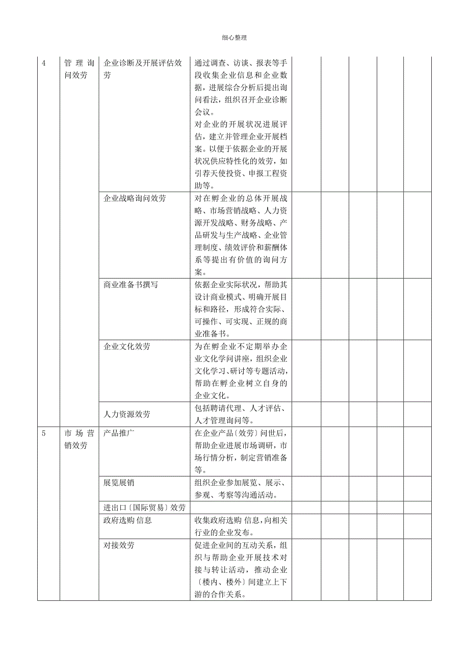 企业需求调查表_第4页